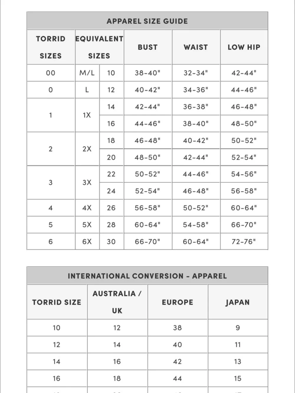 torrid Super Soft Plush Cardigan Open Front size 14/16 - Picture 5 of 8